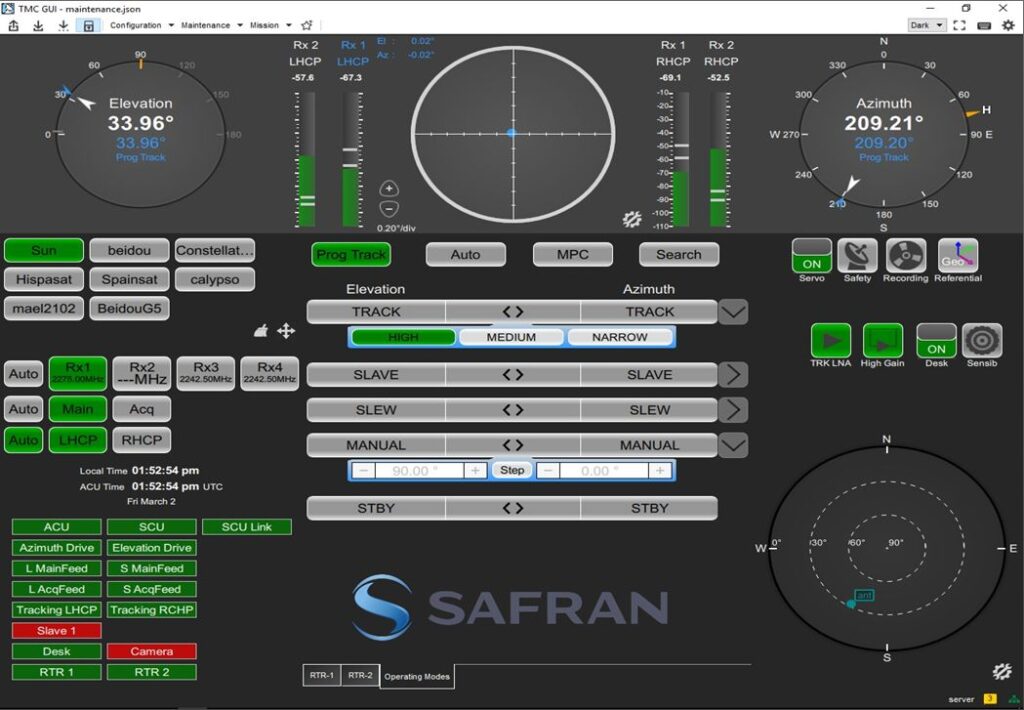 Monitoring and controlling telemetry software, test ranges, antennas, receivers, recorders, TM MAESTRO