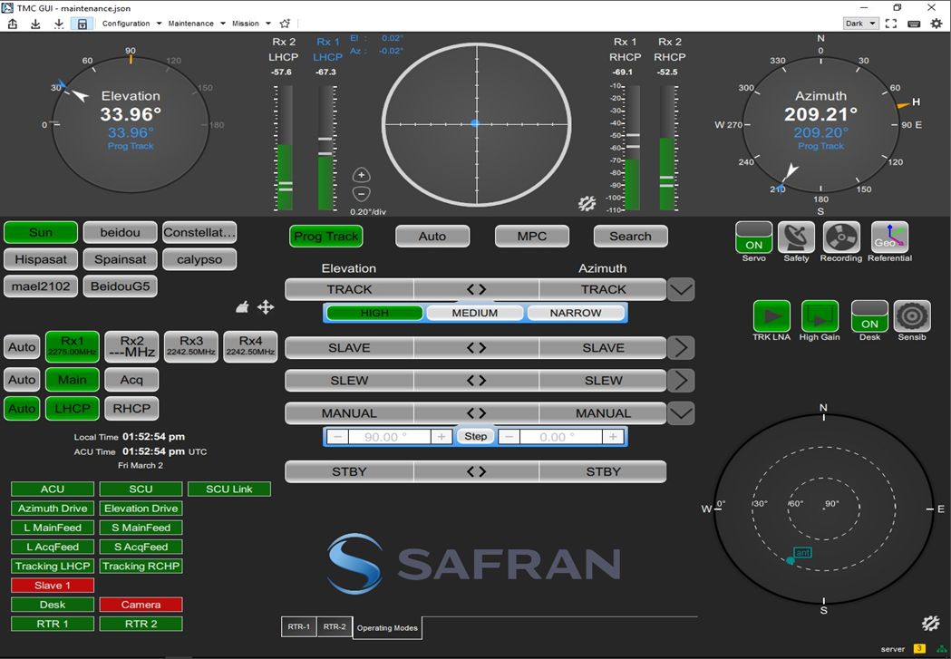 Monitoring and controlling telemetry software, test ranges, antennas, receivers, recorders, TM MAESTRO